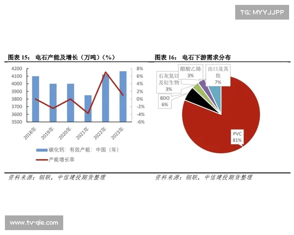 本周期内高速轨迹识别摄像机投产 提升了体育赛事管理数据复核的精准度